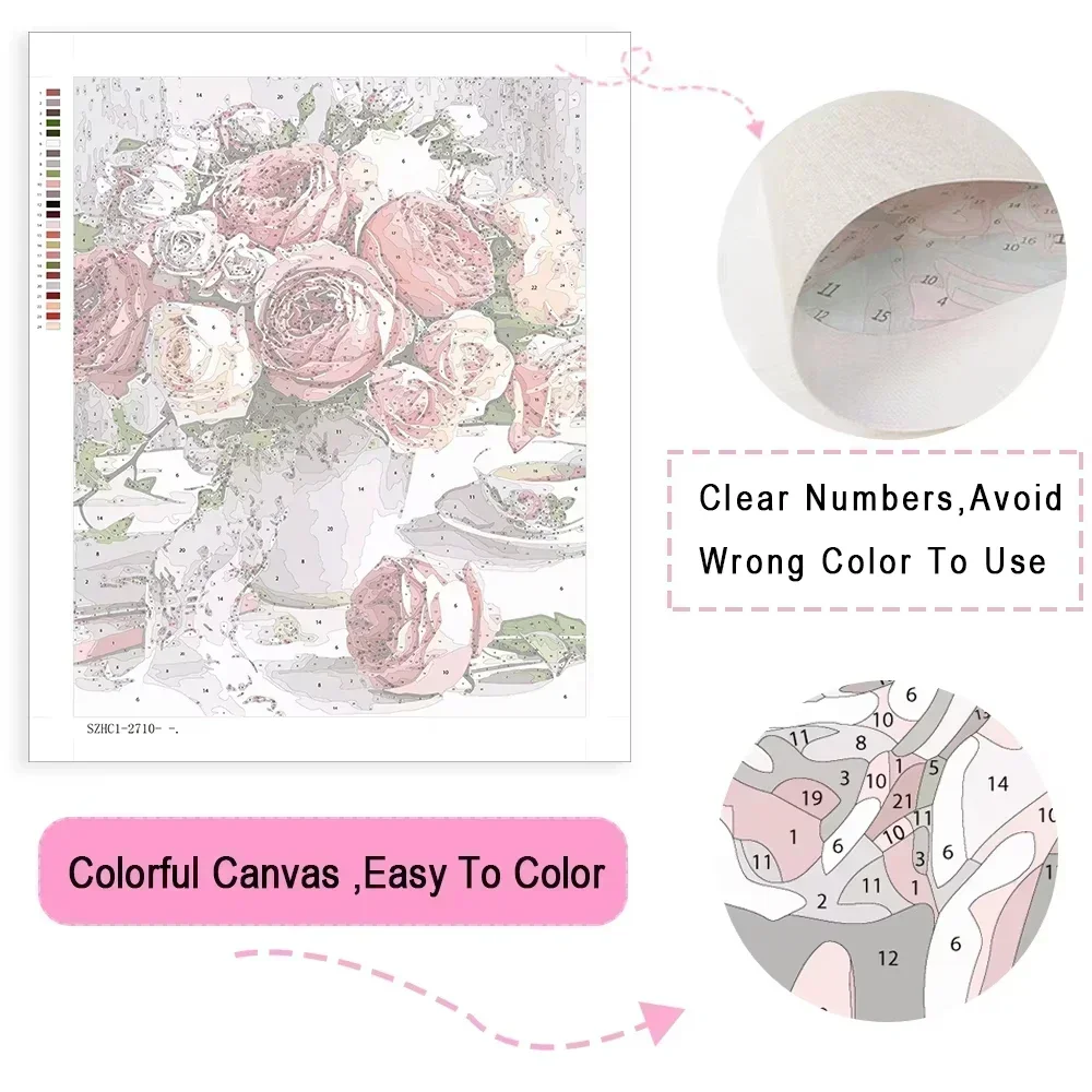 DIY Oil Painting By Numbers An - Frieren Anime Merchandise ulasan dan harga